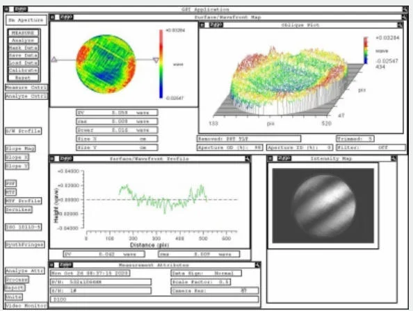 Dedicated CAM System