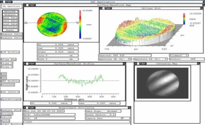 zygo testing on the dielectric high reflective mirror coating